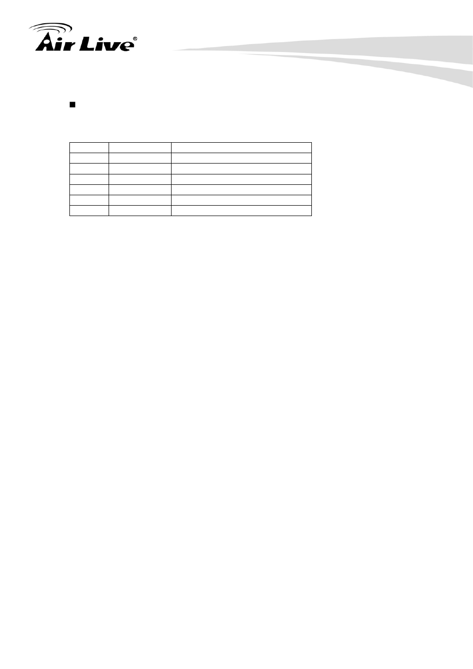 AirLive POE-200HD User Manual | Page 9 / 81