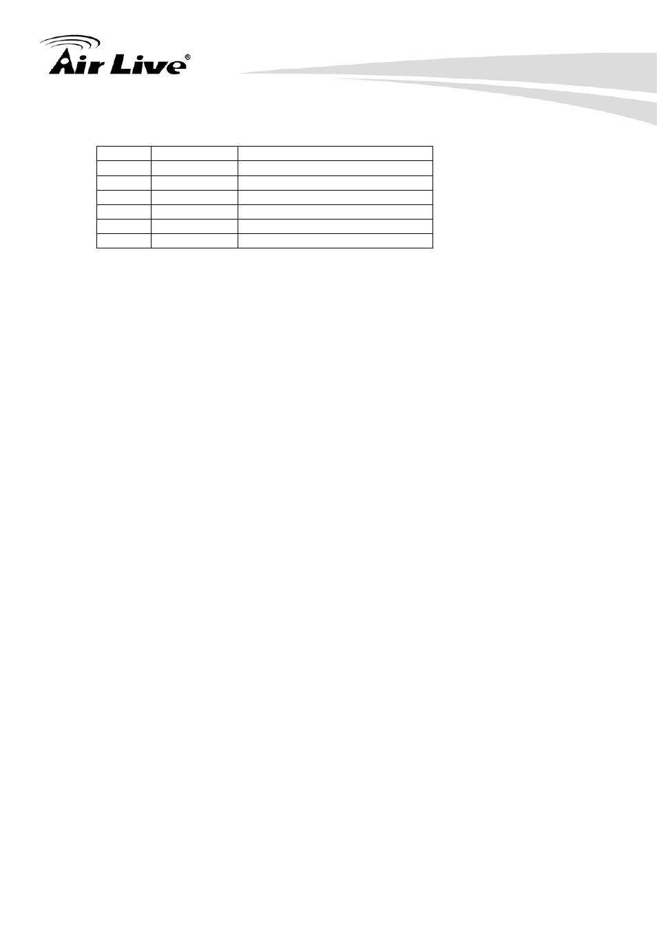 AirLive POE-250HD User Manual | Page 10 / 81