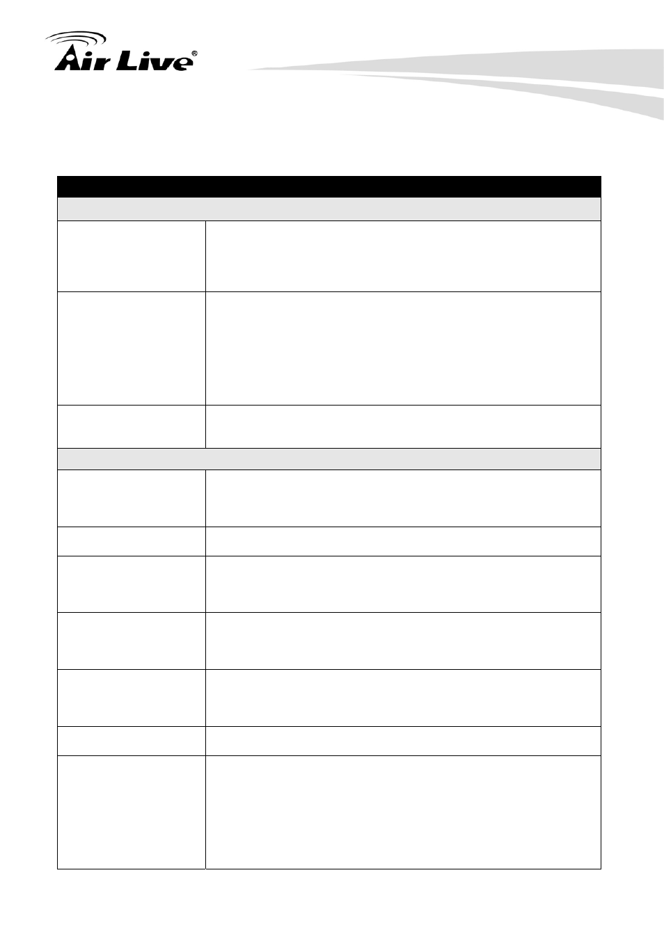 Appendix b: frequently asked questions, Appendix b, Frequently asked questions | AirLive POE-250HD User Manual | Page 58 / 81