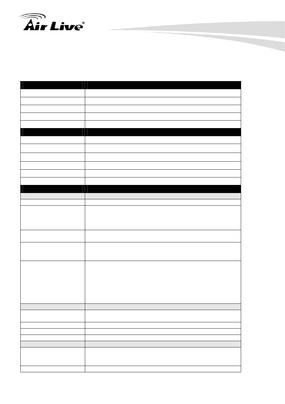 Appendix e: specifications | AirLive POE-250HD User Manual | Page 64 / 81