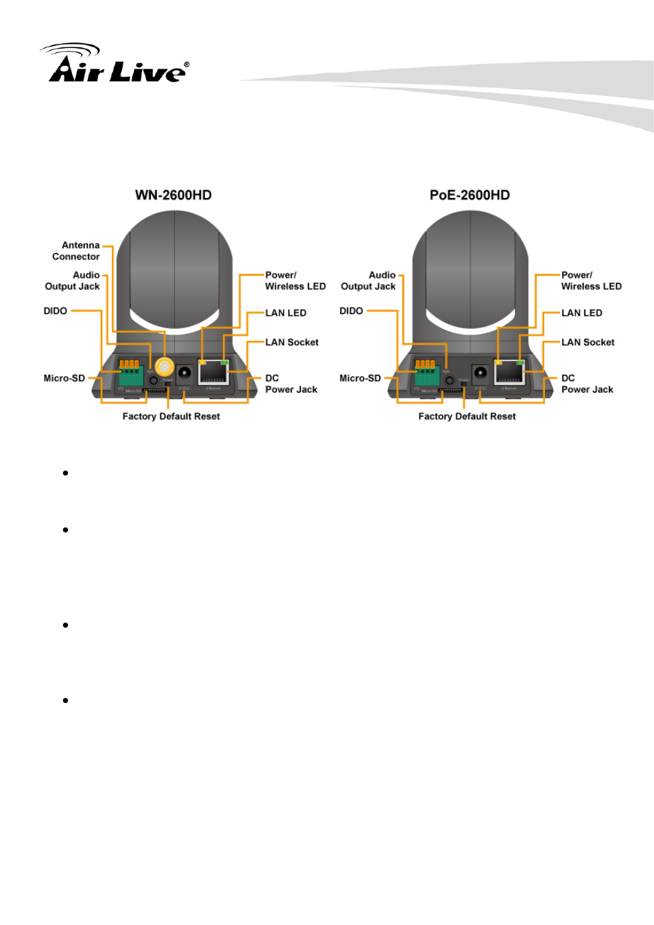 Rear view | AirLive PoE-2600HD User Manual | Page 11 / 112