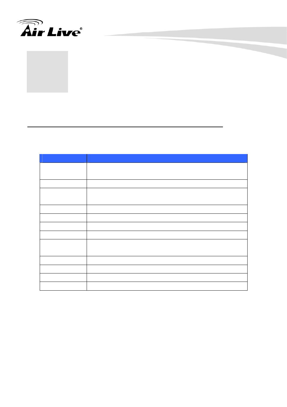 Administrating the device, System setting | AirLive PoE-2600HD User Manual | Page 38 / 112