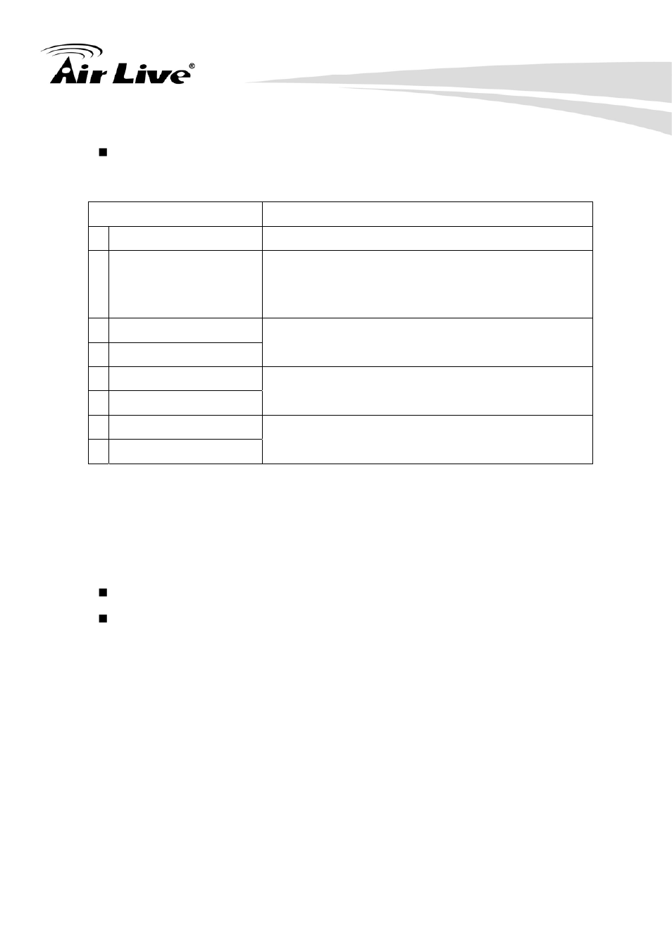 AirLive POE-5010HD User Manual | Page 11 / 77