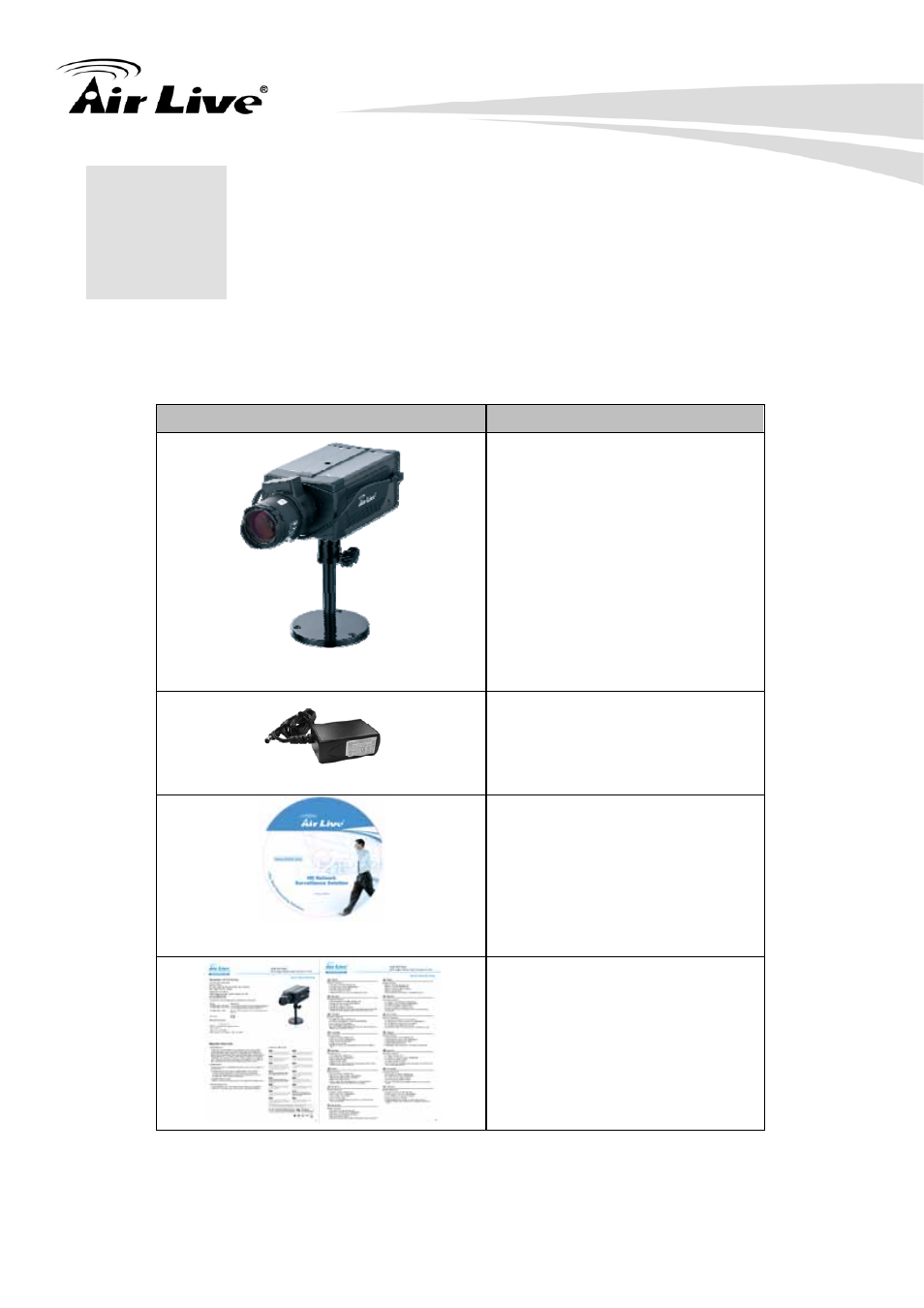 Package contents | AirLive POE-5010HD User Manual | Page 8 / 77