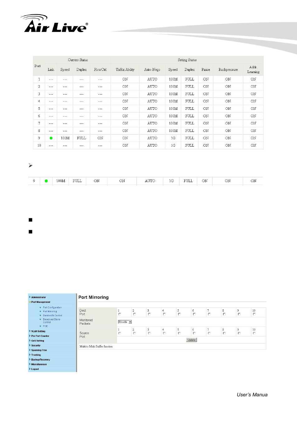 2 port mirroring | AirLive POE-FSH1008AT User Manual | Page 28 / 62