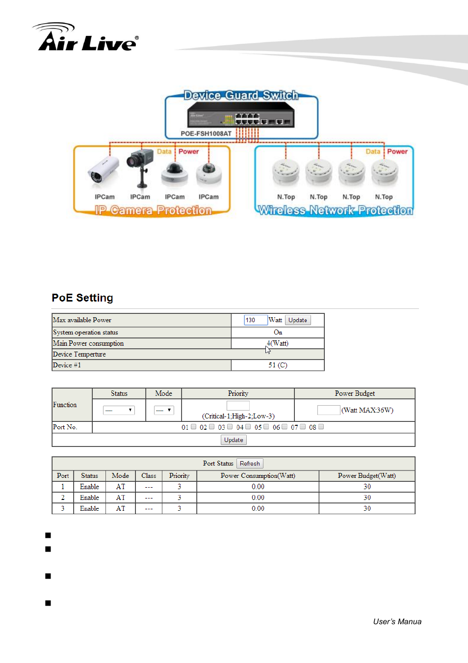 1 poe setting | AirLive POE-FSH1008AT User Manual | Page 32 / 62
