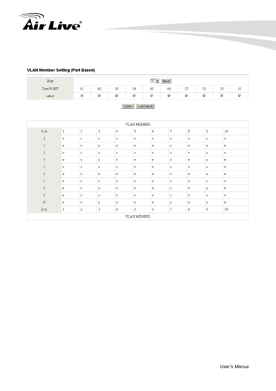 AirLive POE-FSH1008AT User Manual | Page 38 / 62