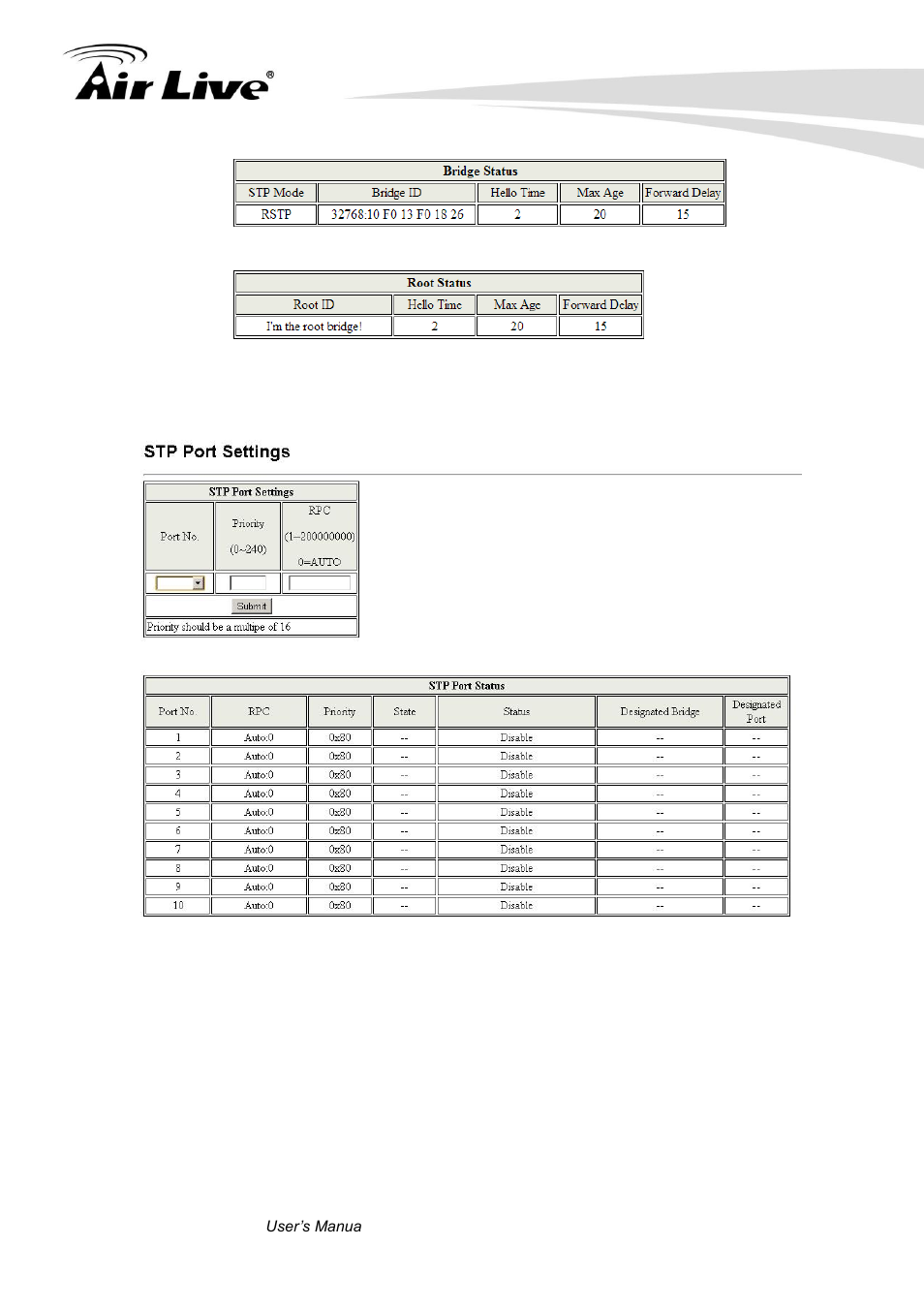 2 stp port settings | AirLive POE-FSH1008AT User Manual | Page 51 / 62