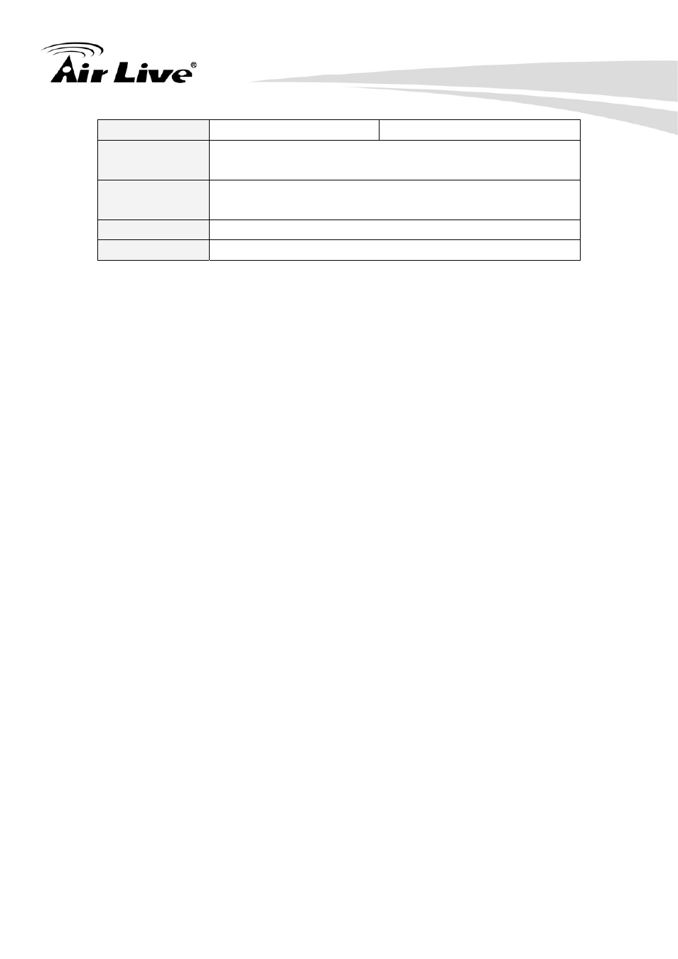 AirLive POE-FSH2422G-250 User Manual | Page 10 / 51