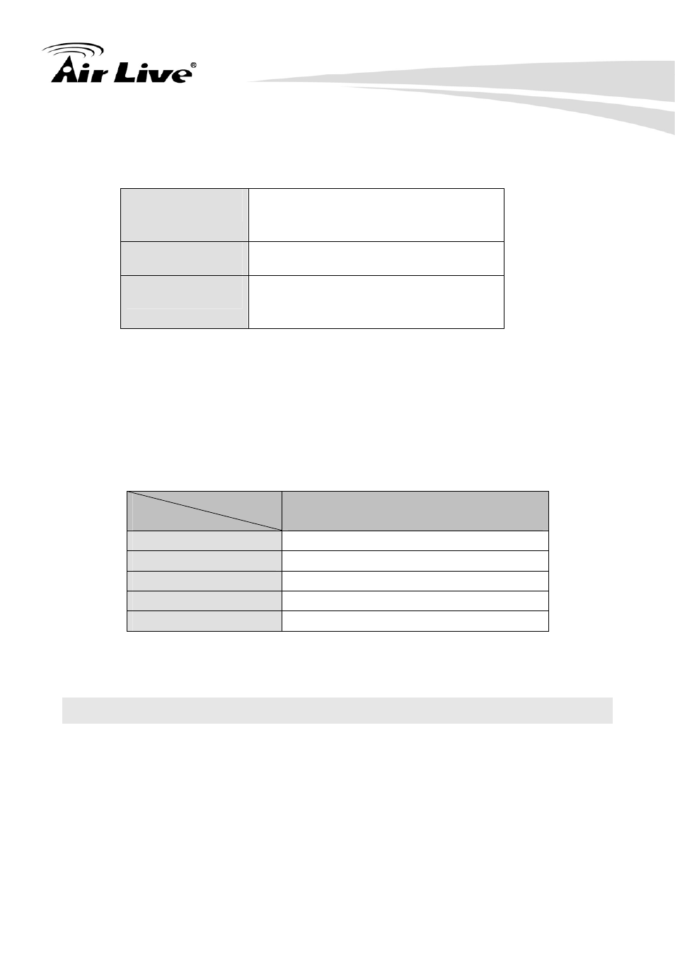 7 connecting to power | AirLive POE-FSH2422G-250 User Manual | Page 17 / 51