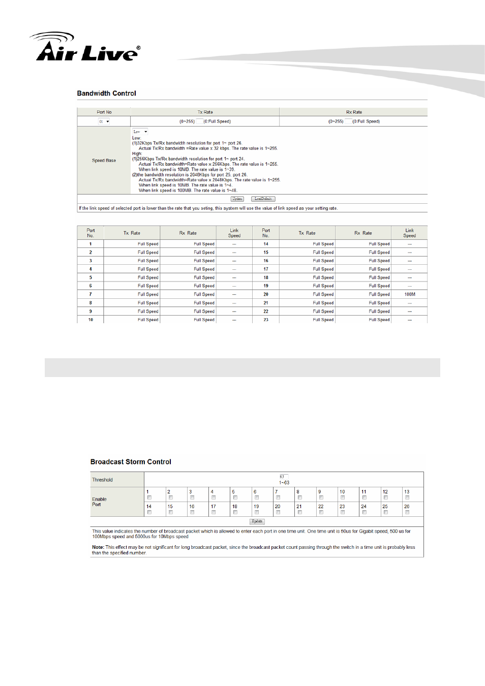 15 broadcast storm control (port management menu) | AirLive POE-FSH2422G-250 User Manual | Page 32 / 51