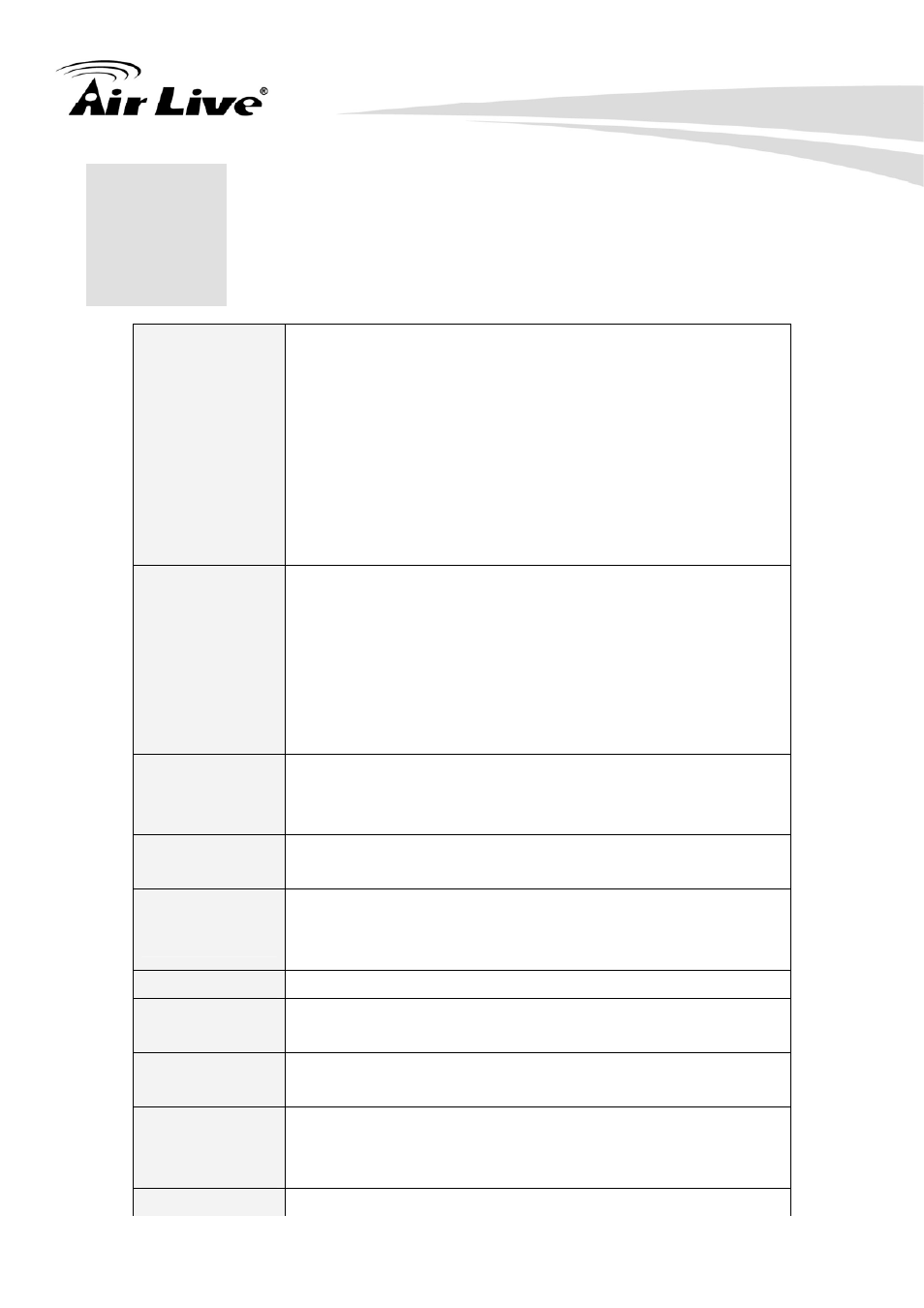 Appendix a: product specifications | AirLive POE-FSH2422G-250 User Manual | Page 48 / 51