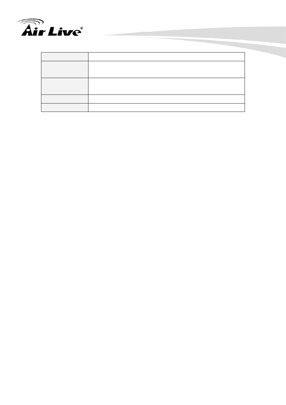 AirLive POE-FSH2422G-250 User Manual | Page 49 / 51