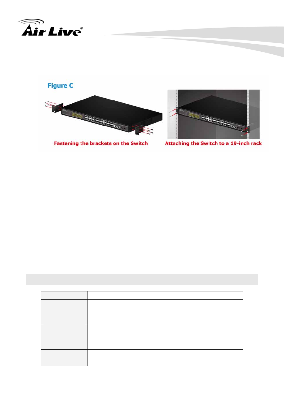 5 comparison chart | AirLive POE-FSH2422G-250 User Manual | Page 9 / 51