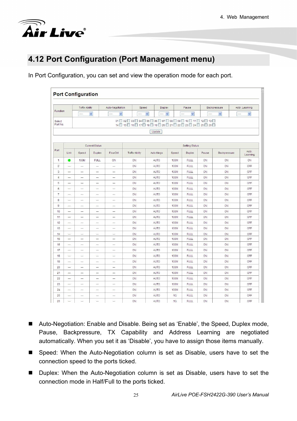 12 port configuration (port management menu), Port configuration (port management menu) | AirLive POE-FSH2422G-390 User Manual | Page 30 / 54