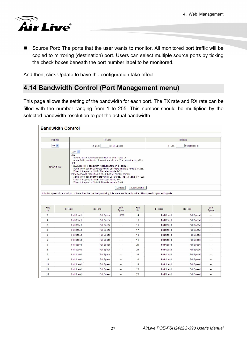 14 bandwidth control (port management menu), Bandwidth control (port management menu) | AirLive POE-FSH2422G-390 User Manual | Page 32 / 54