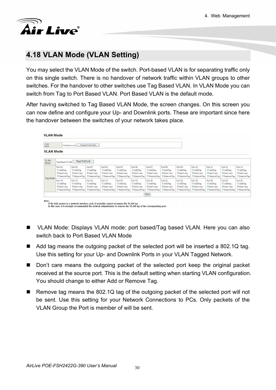 18 vlan mode (vlan setting), Vlan mode (vlan setting) | AirLive POE-FSH2422G-390 User Manual | Page 35 / 54