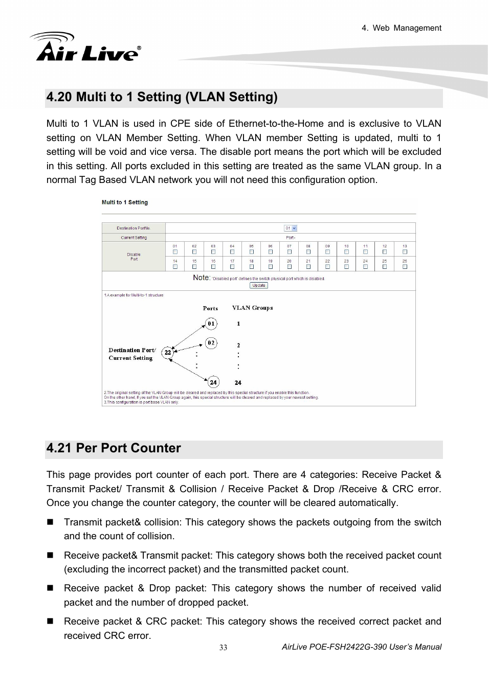 20 multi to 1 setting (vlan setting), 21 per port counter, Multi to 1 setting (vlan setting) | Per port counter | AirLive POE-FSH2422G-390 User Manual | Page 38 / 54