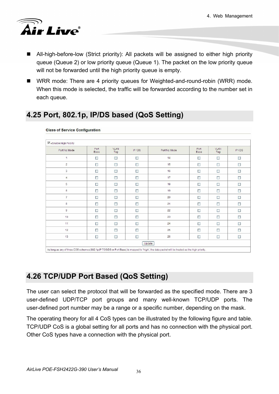 25 port, 802.1p, ip/ds based (qos setting), 26 tcp/udp port based (qos setting), Port, 802.1p, ip/ds based (qos setting) | Tcp/udp port based (qos setting) | AirLive POE-FSH2422G-390 User Manual | Page 41 / 54