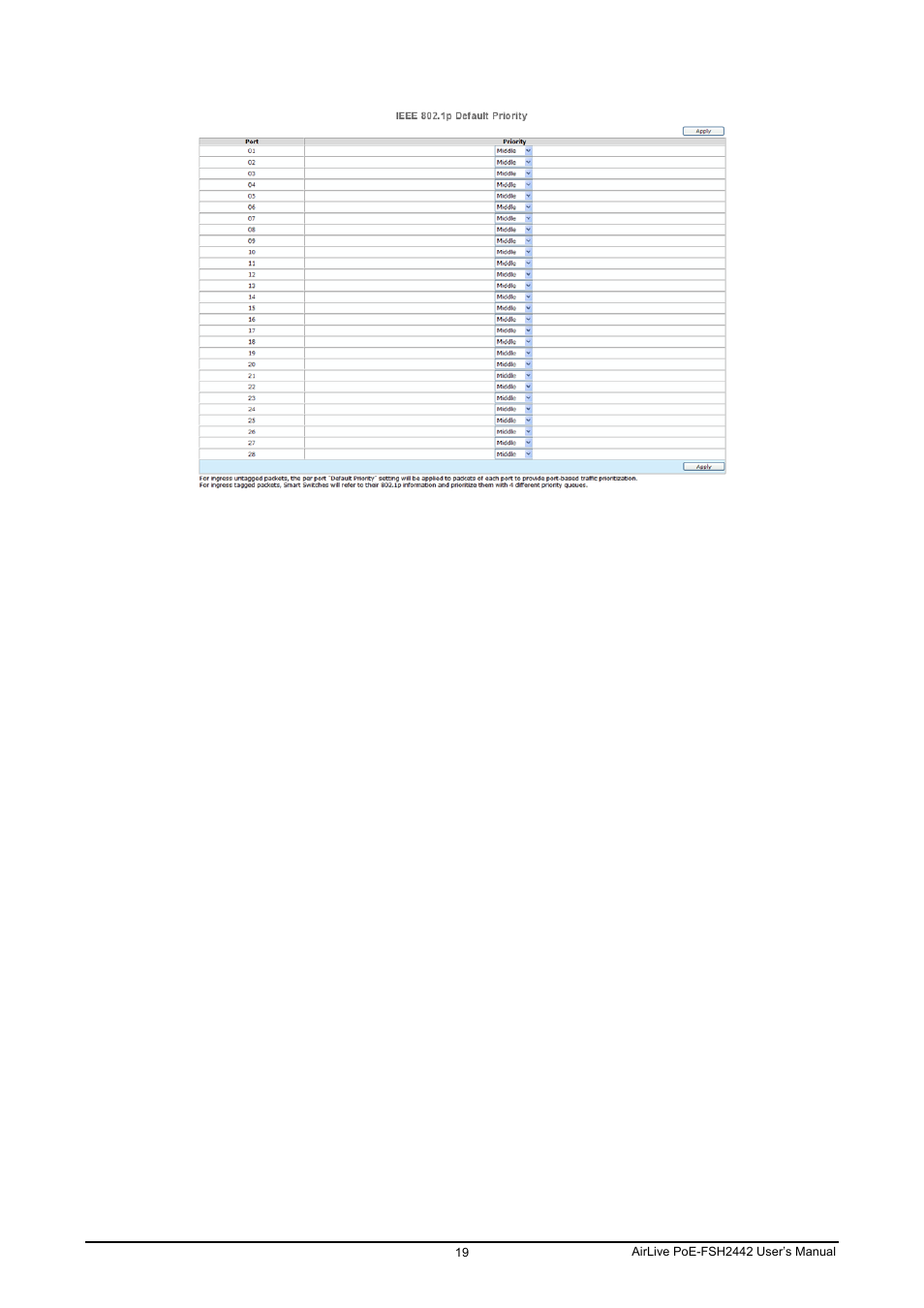 AirLive POE-FSH2442G User Manual | Page 26 / 33