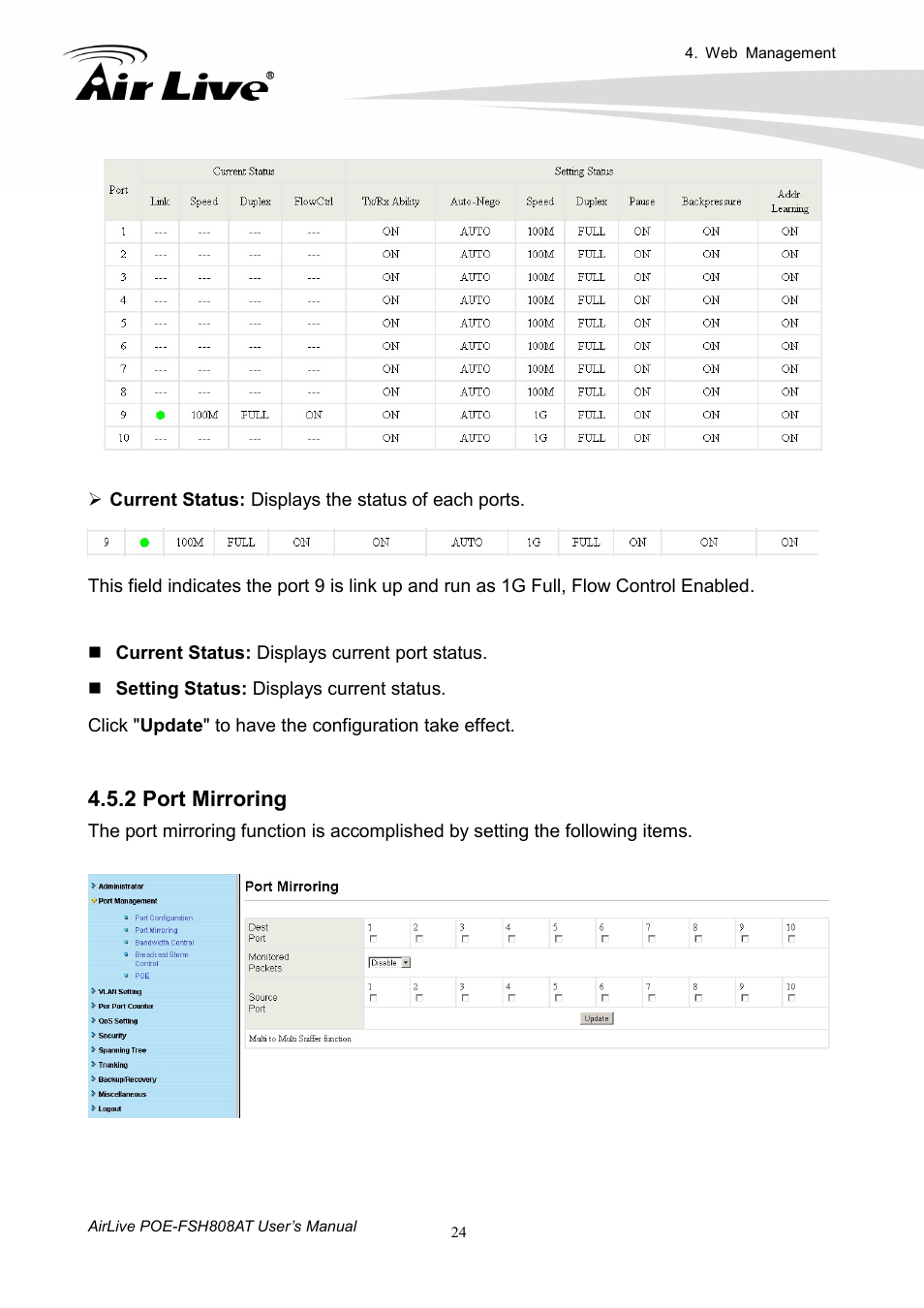 2 port mirroring | AirLive POE-FSH808AT User Manual | Page 29 / 59