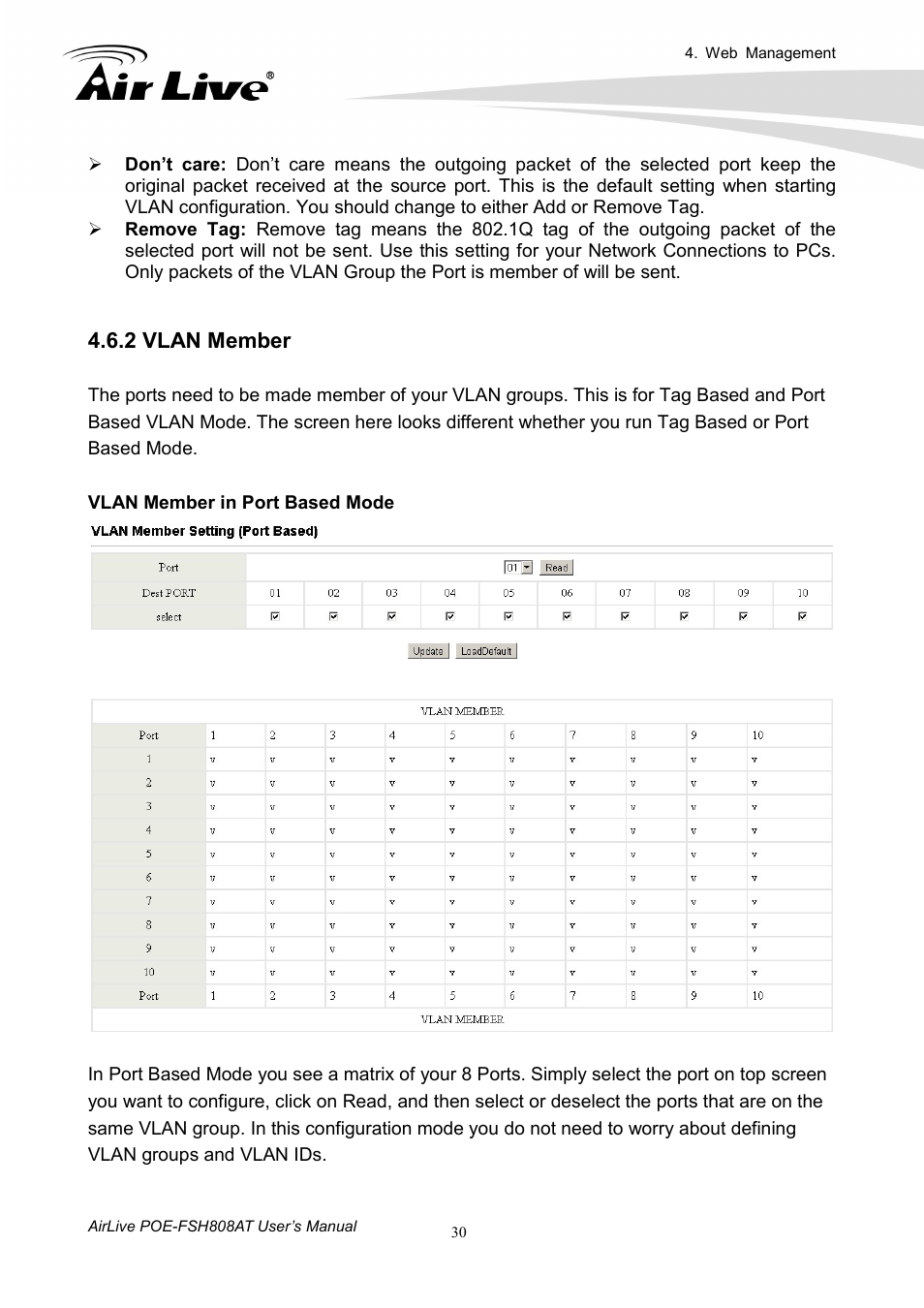 2 vlan member | AirLive POE-FSH808AT User Manual | Page 35 / 59