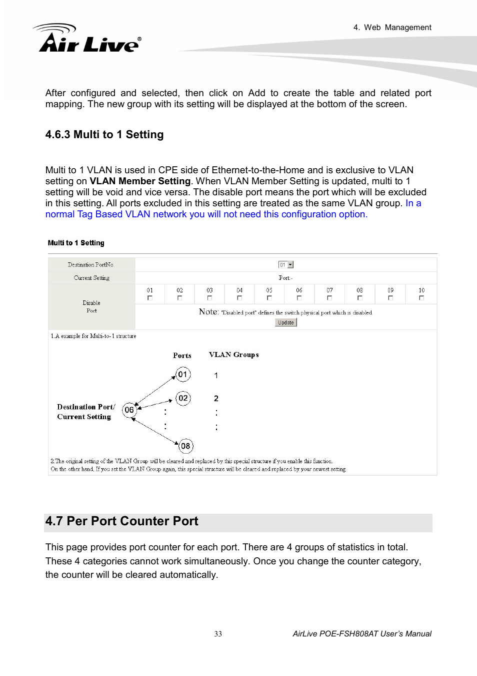 3 multi to 1 setting, 7 per port counter port | AirLive POE-FSH808AT User Manual | Page 38 / 59