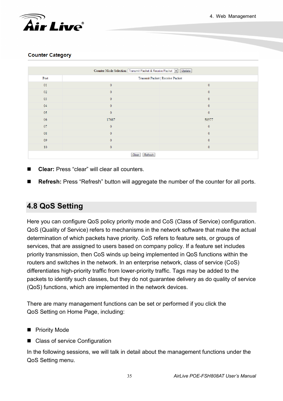 8 qos setting | AirLive POE-FSH808AT User Manual | Page 40 / 59