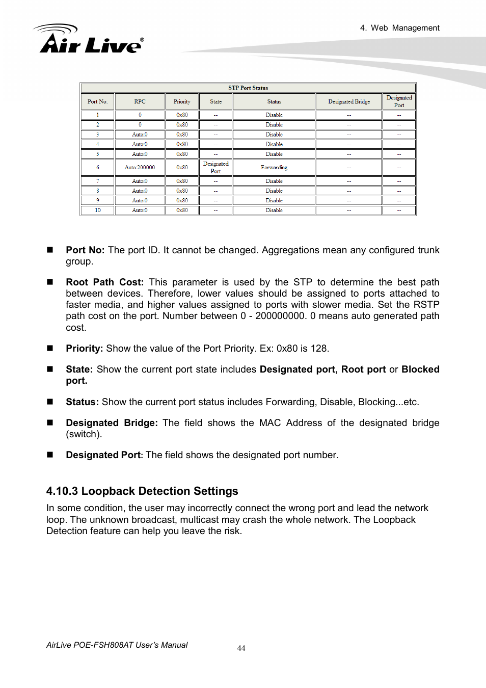 3 loopback detection settings | AirLive POE-FSH808AT User Manual | Page 49 / 59