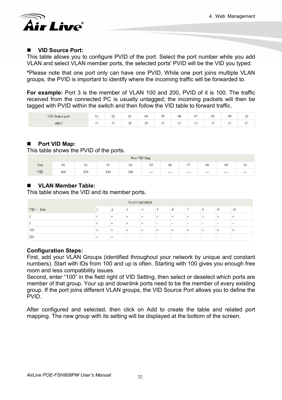 AirLive POE-FSH808PW User Manual | Page 37 / 58