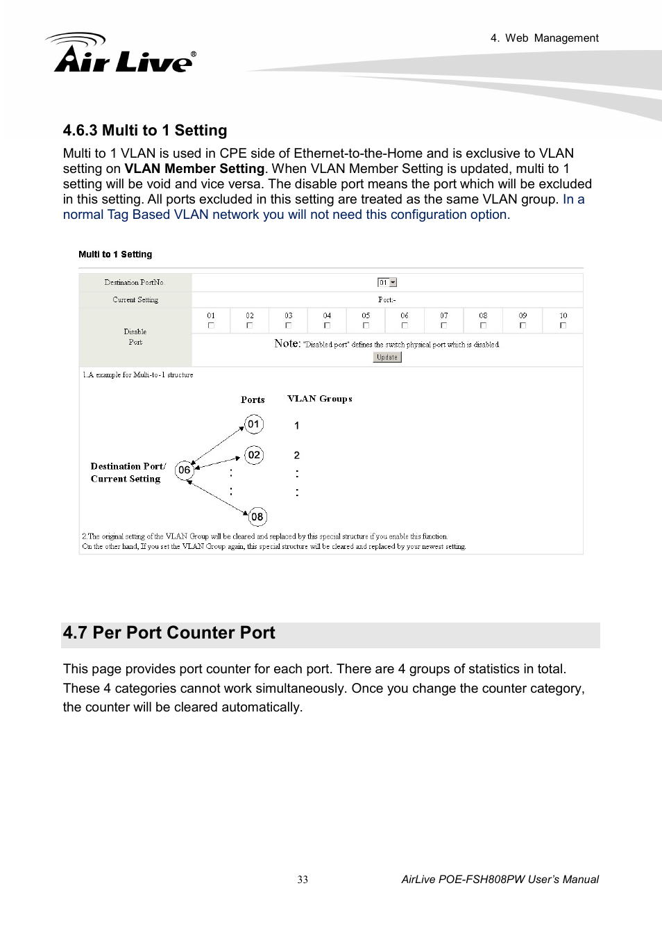 3 multi to 1 setting, 7 per port counter port | AirLive POE-FSH808PW User Manual | Page 38 / 58