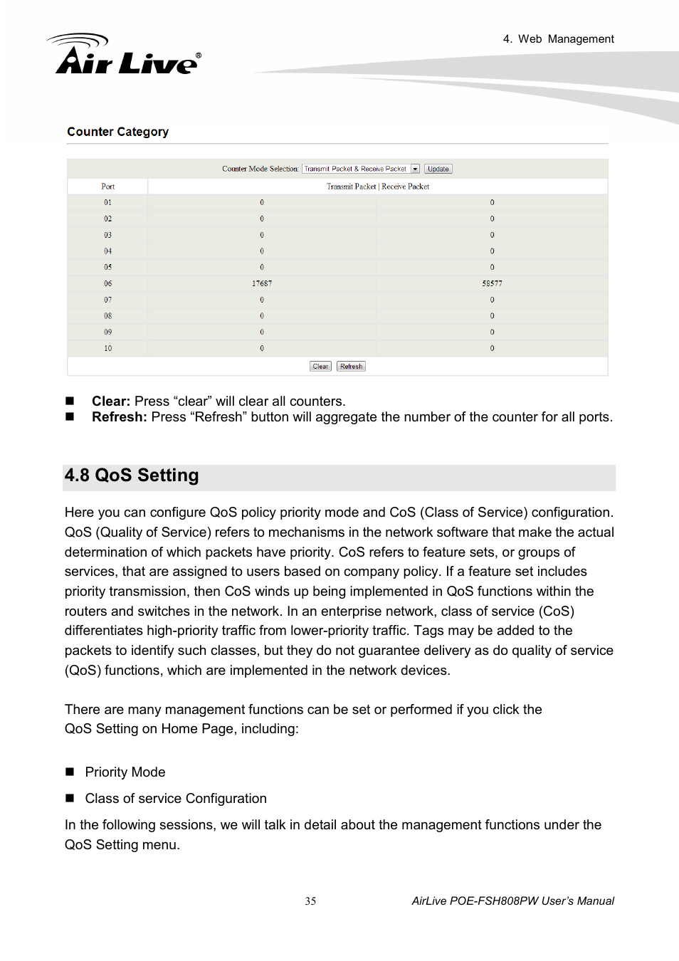 8 qos setting | AirLive POE-FSH808PW User Manual | Page 40 / 58