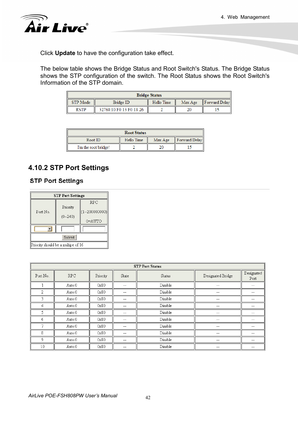 2 stp port settings | AirLive POE-FSH808PW User Manual | Page 47 / 58