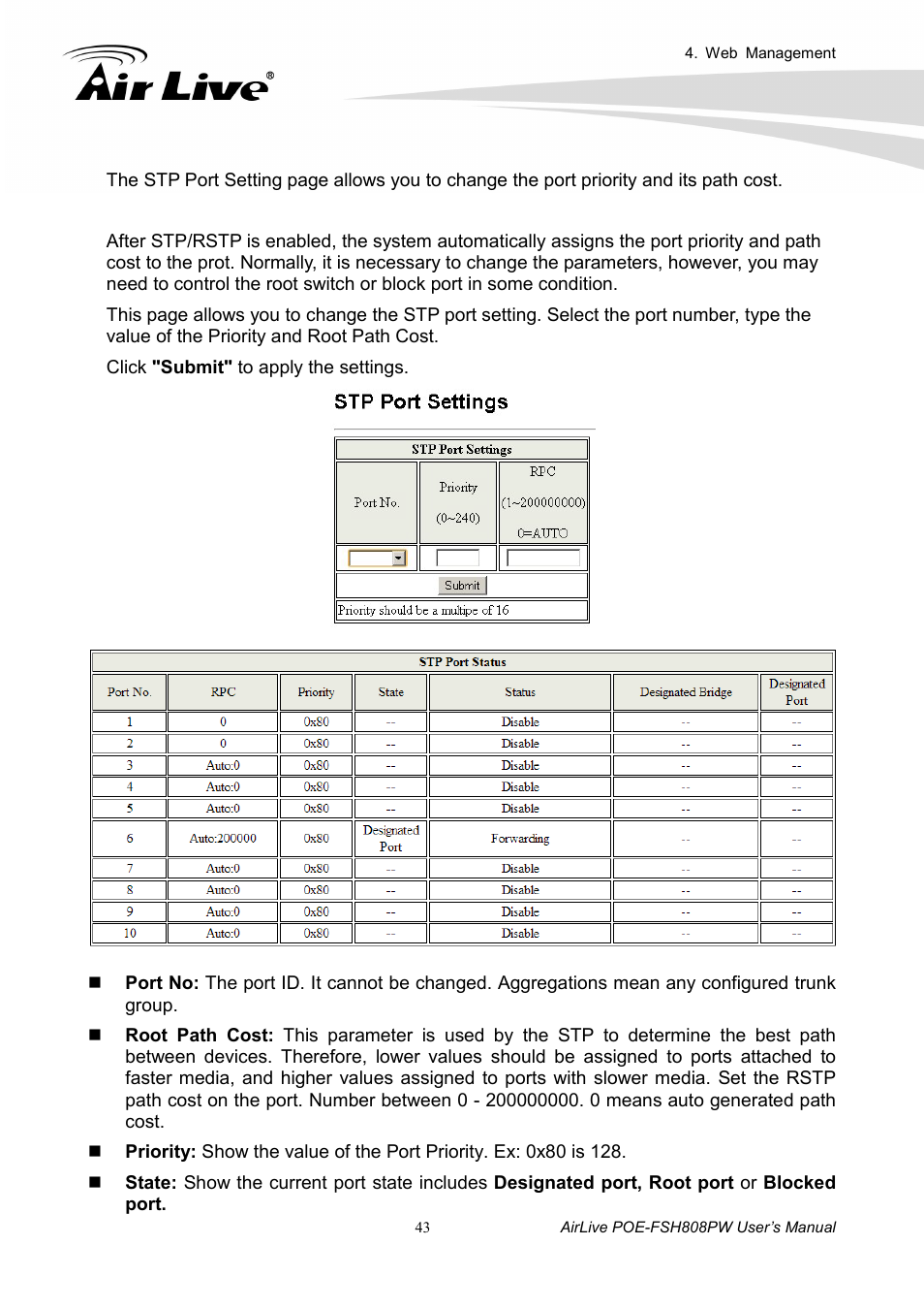 AirLive POE-FSH808PW User Manual | Page 48 / 58