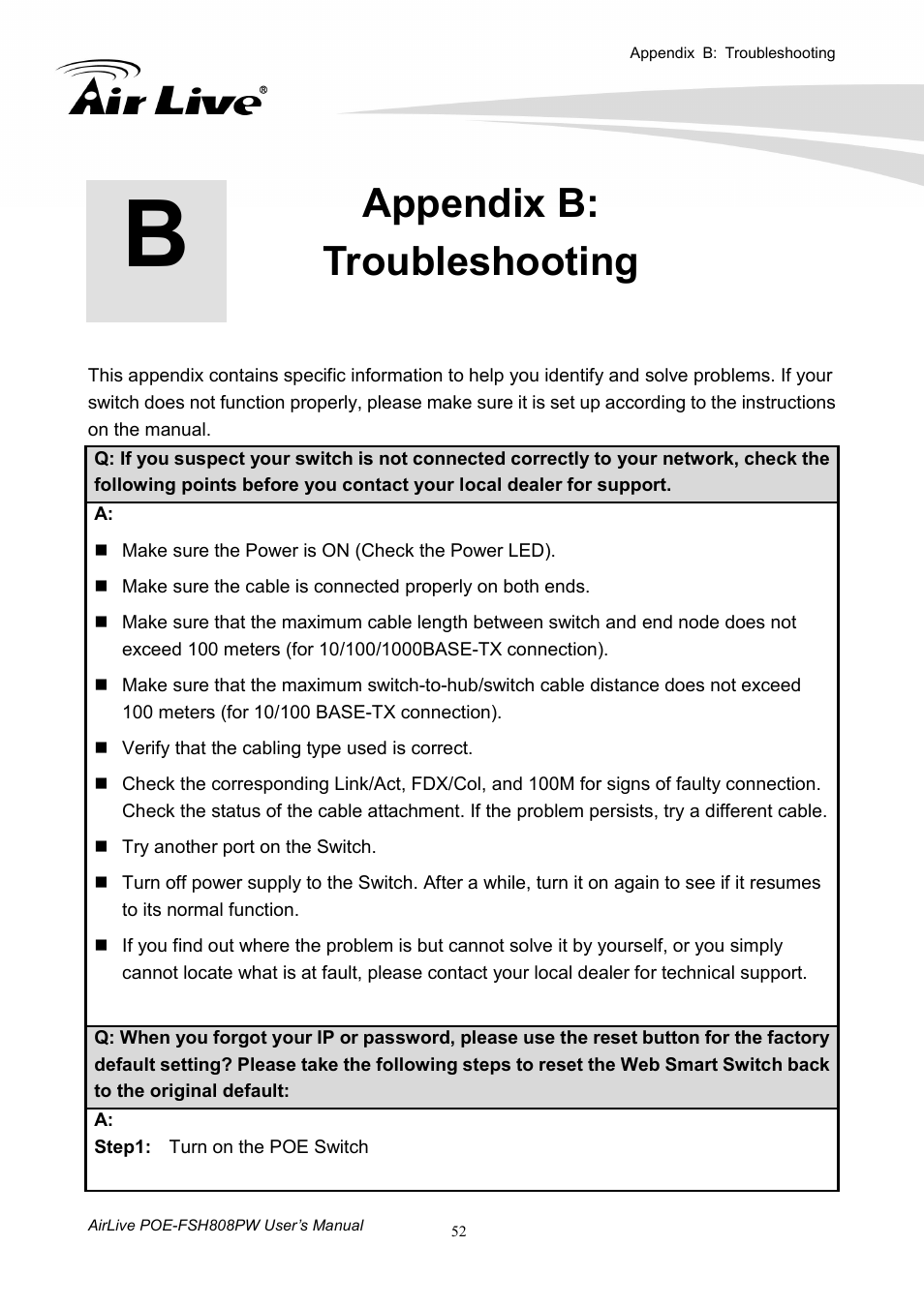 Appendix b: troubleshooting | AirLive POE-FSH808PW User Manual | Page 57 / 58