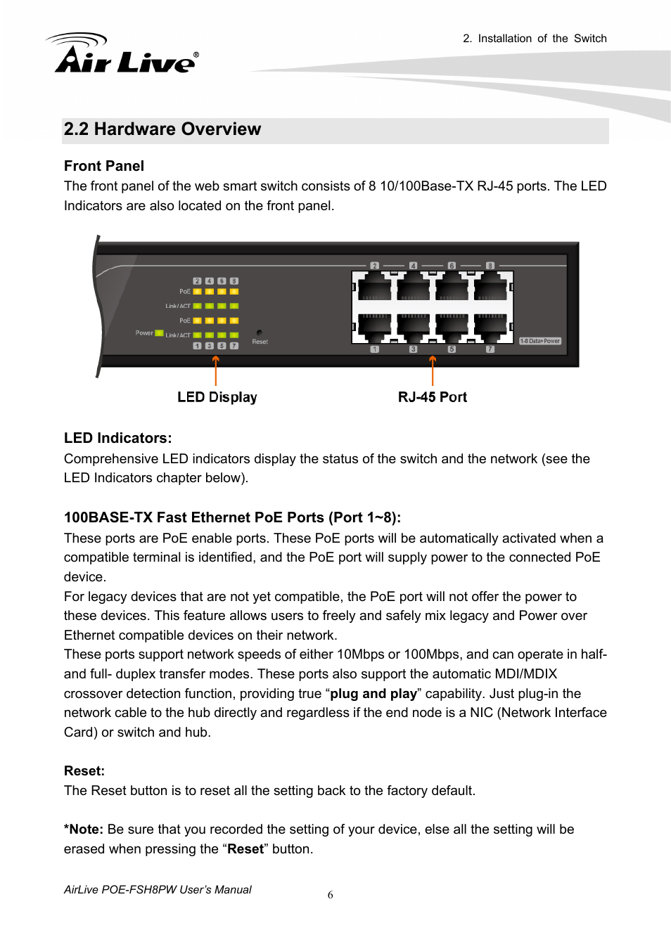 2 hardware overview | AirLive POE-FSH8PW User Manual | Page 11 / 51