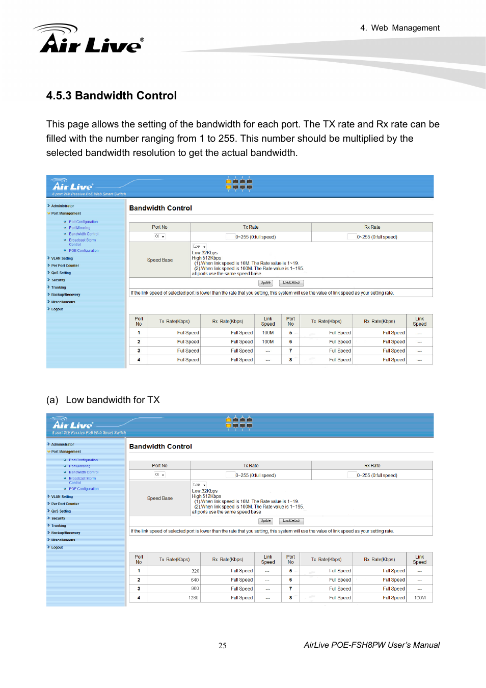 3 bandwidth control | AirLive POE-FSH8PW User Manual | Page 30 / 51