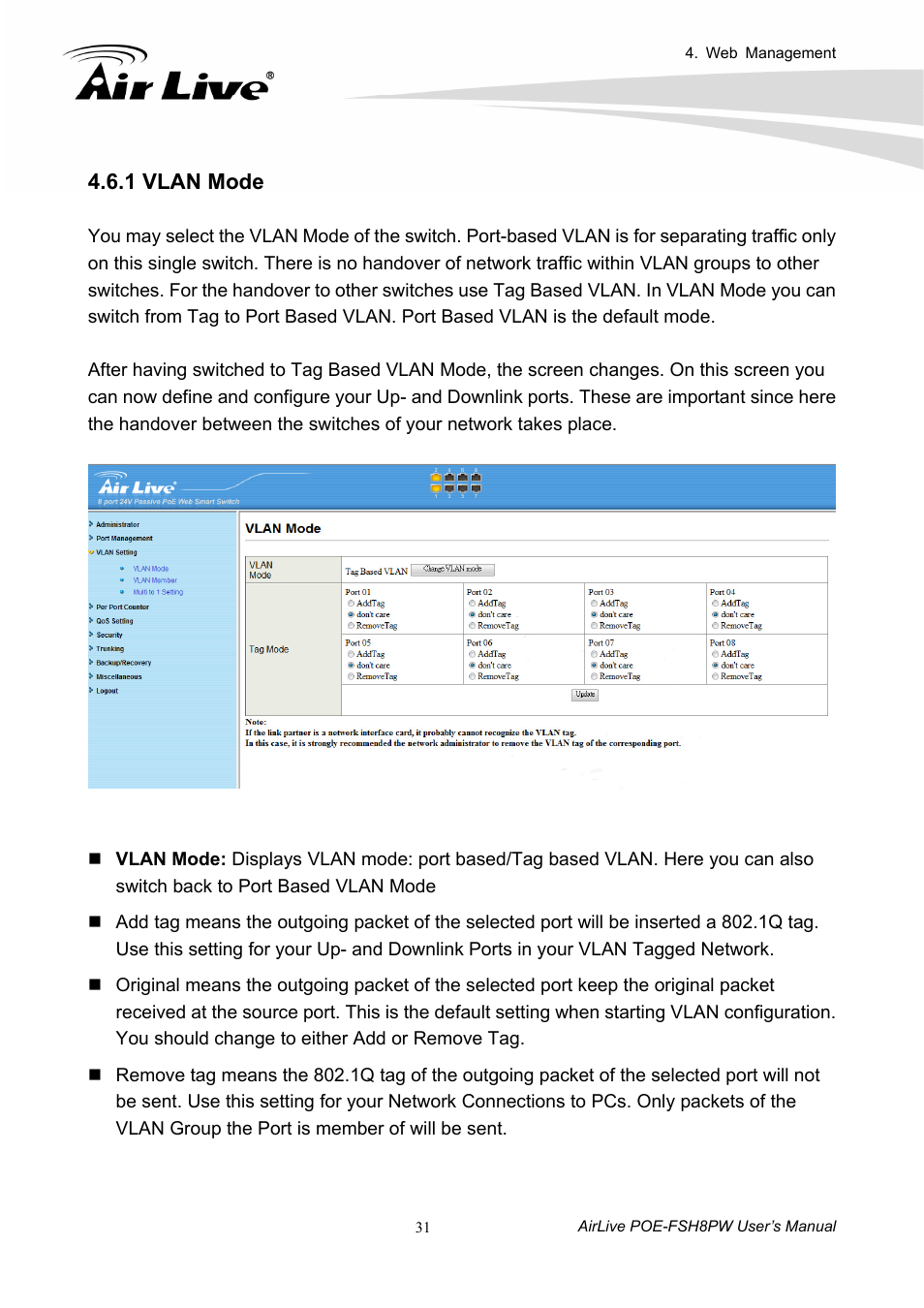 1 vlan mode | AirLive POE-FSH8PW User Manual | Page 36 / 51