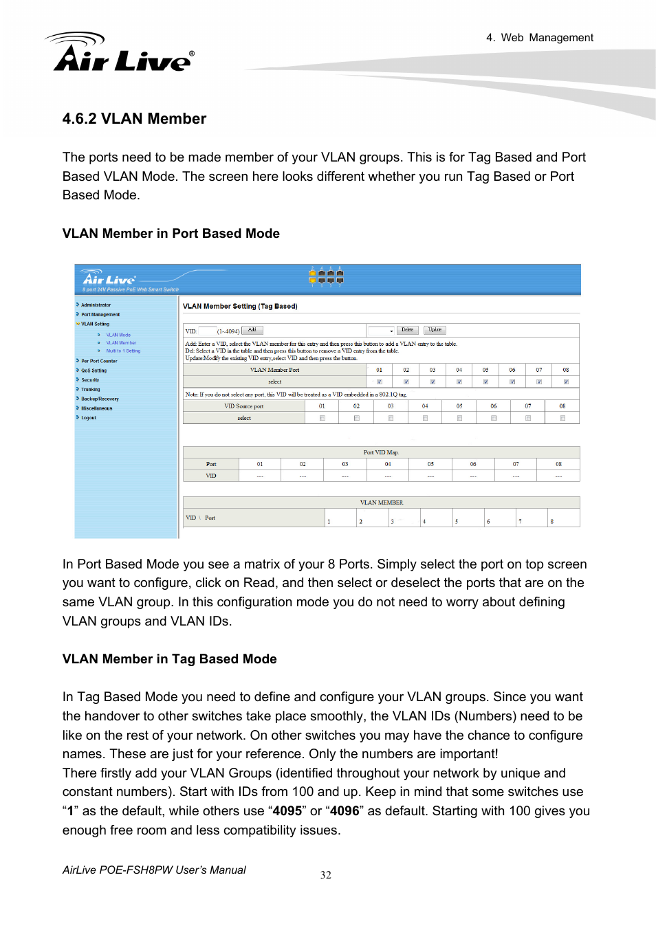 2 vlan member | AirLive POE-FSH8PW User Manual | Page 37 / 51