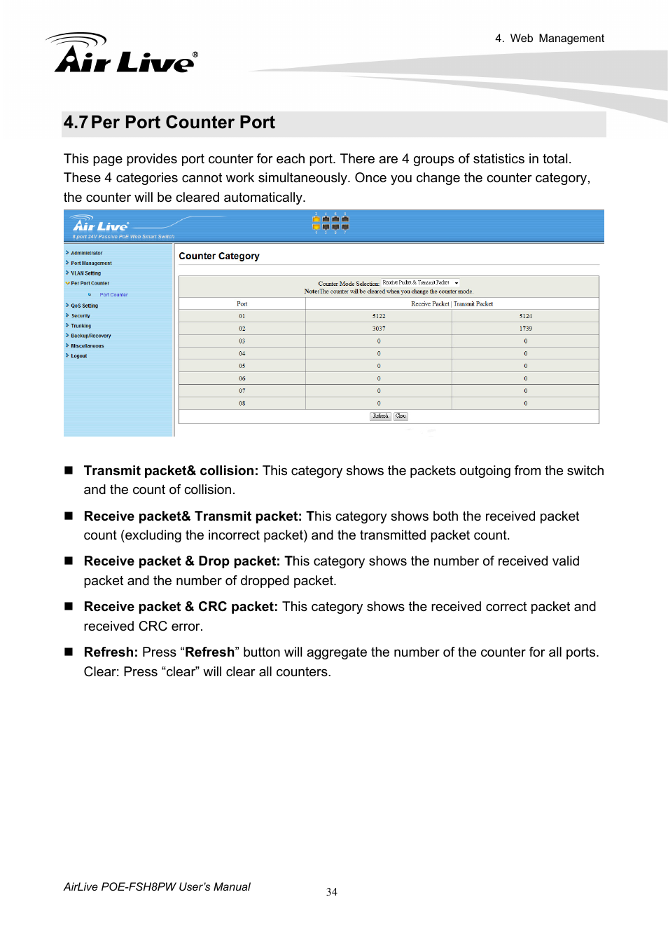 7 per port counter port, Per port counter port | AirLive POE-FSH8PW User Manual | Page 39 / 51