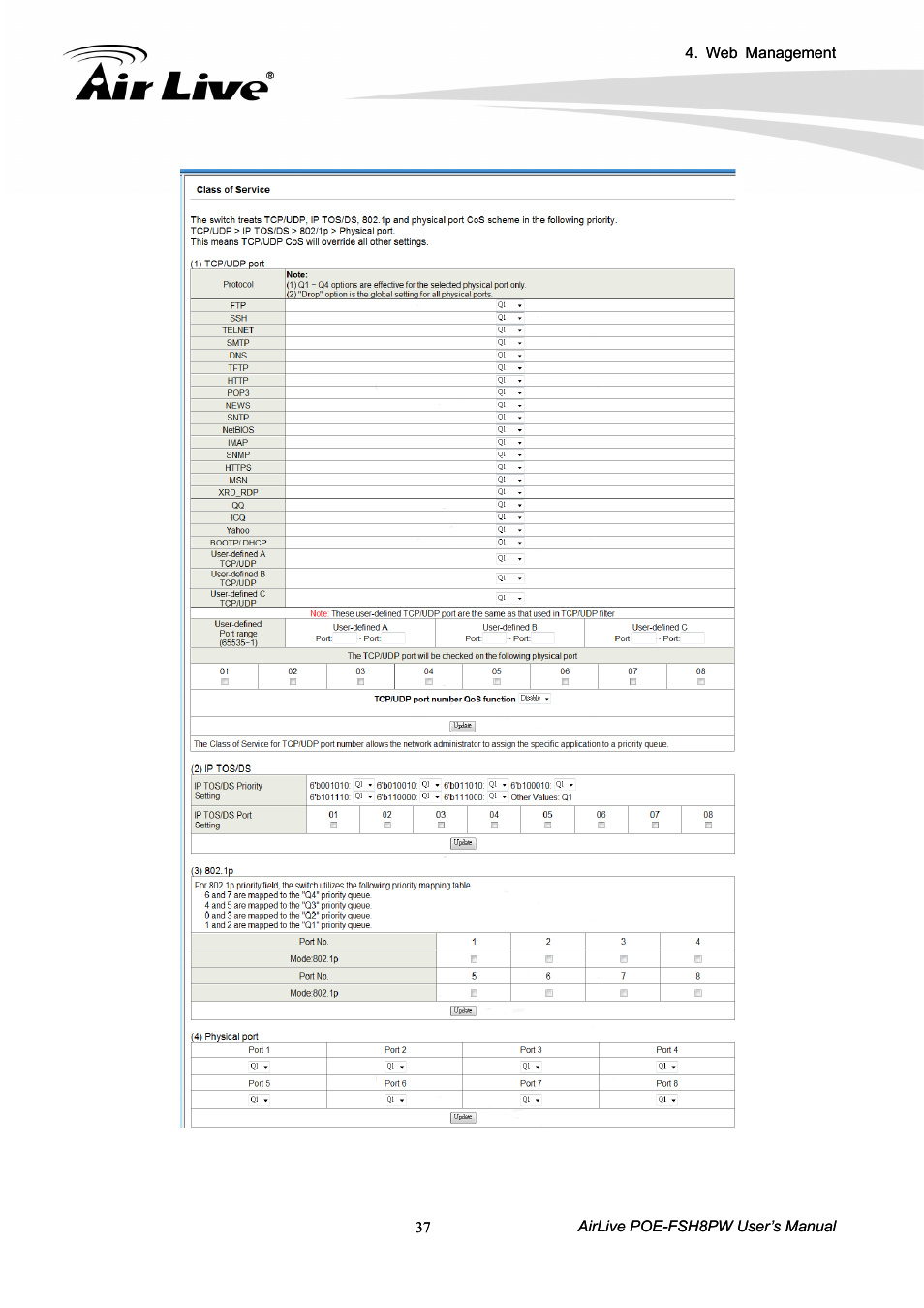 AirLive POE-FSH8PW User Manual | Page 42 / 51