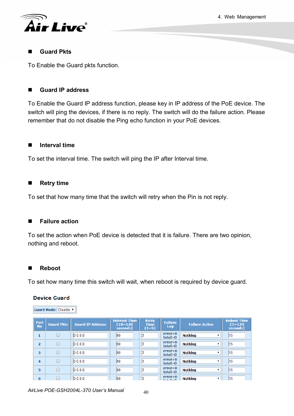 AirLive POE-GSH2004L-370 User Manual | Page 45 / 86