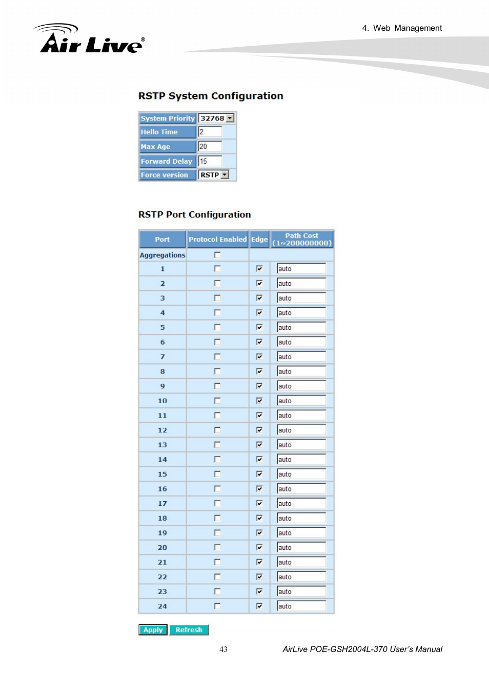 AirLive POE-GSH2004L-370 User Manual | Page 48 / 86