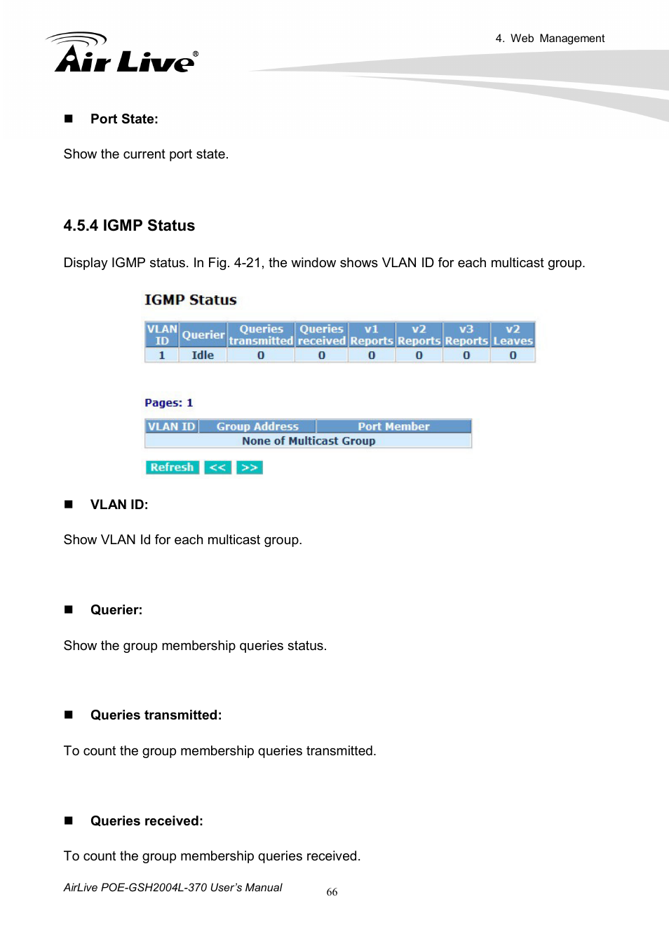 4 igmp status | AirLive POE-GSH2004L-370 User Manual | Page 71 / 86