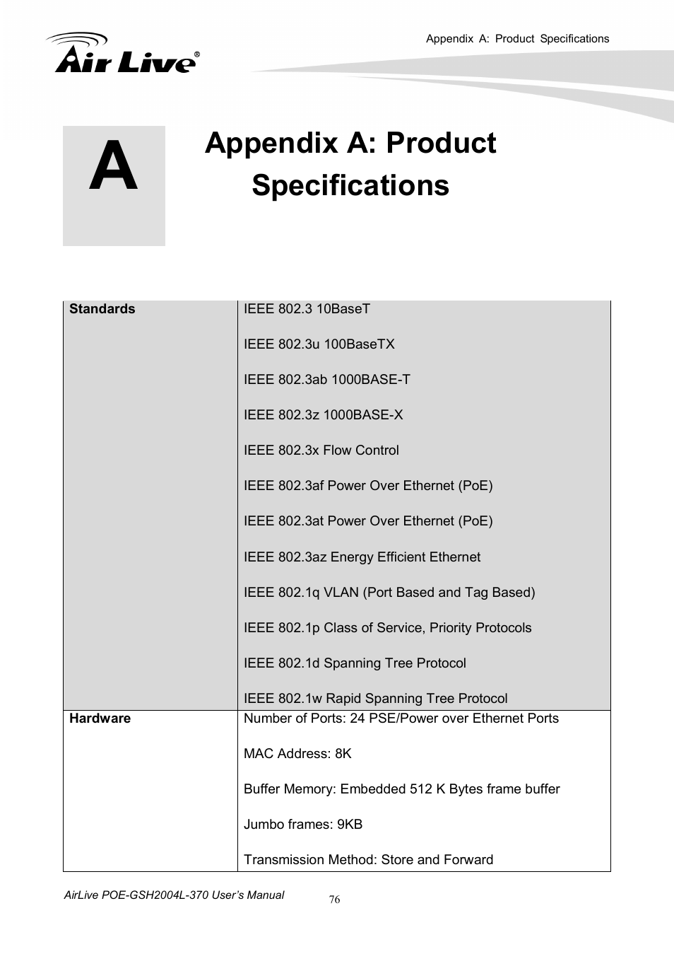 Appendix a: product specifications | AirLive POE-GSH2004L-370 User Manual | Page 81 / 86