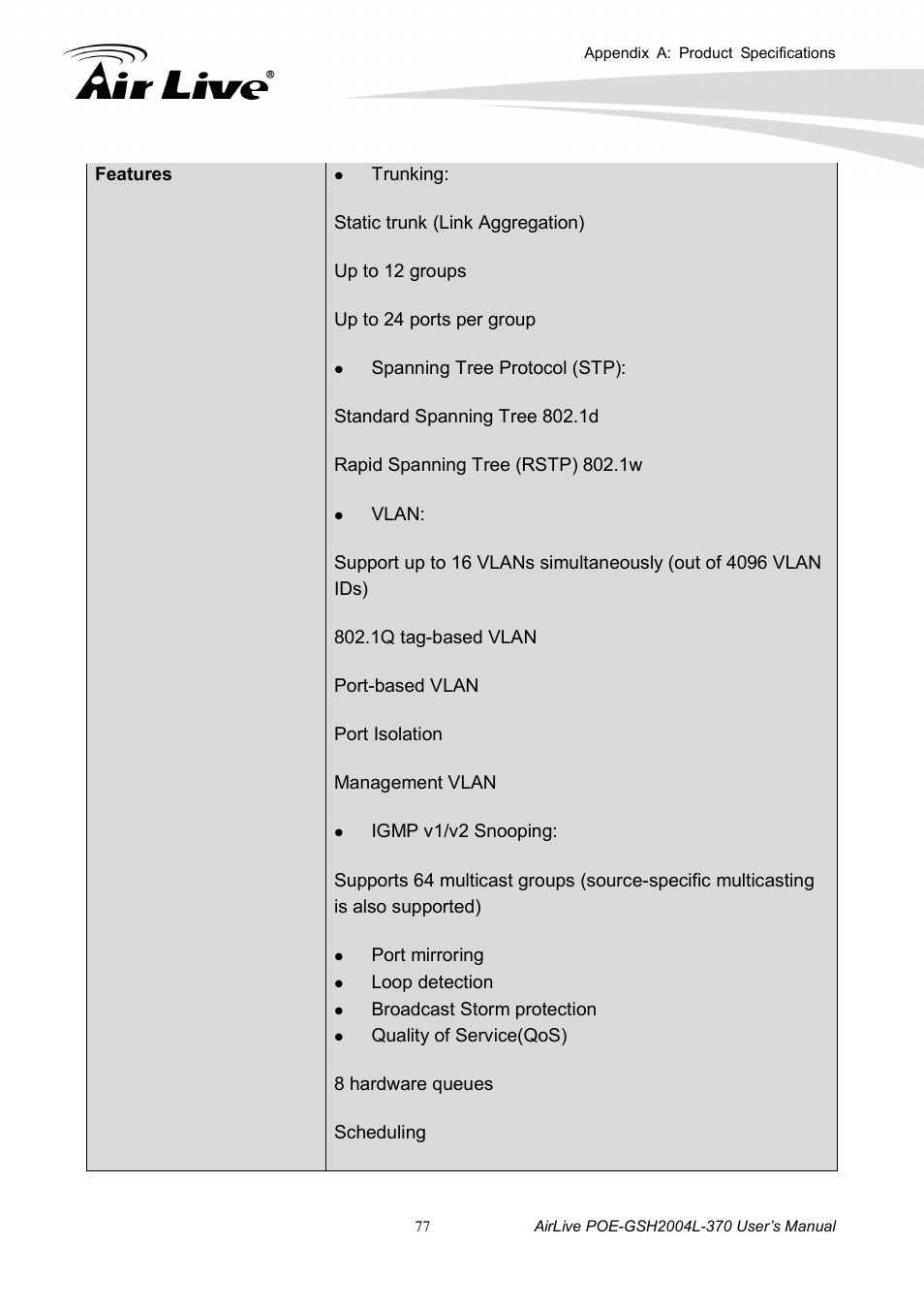 AirLive POE-GSH2004L-370 User Manual | Page 82 / 86