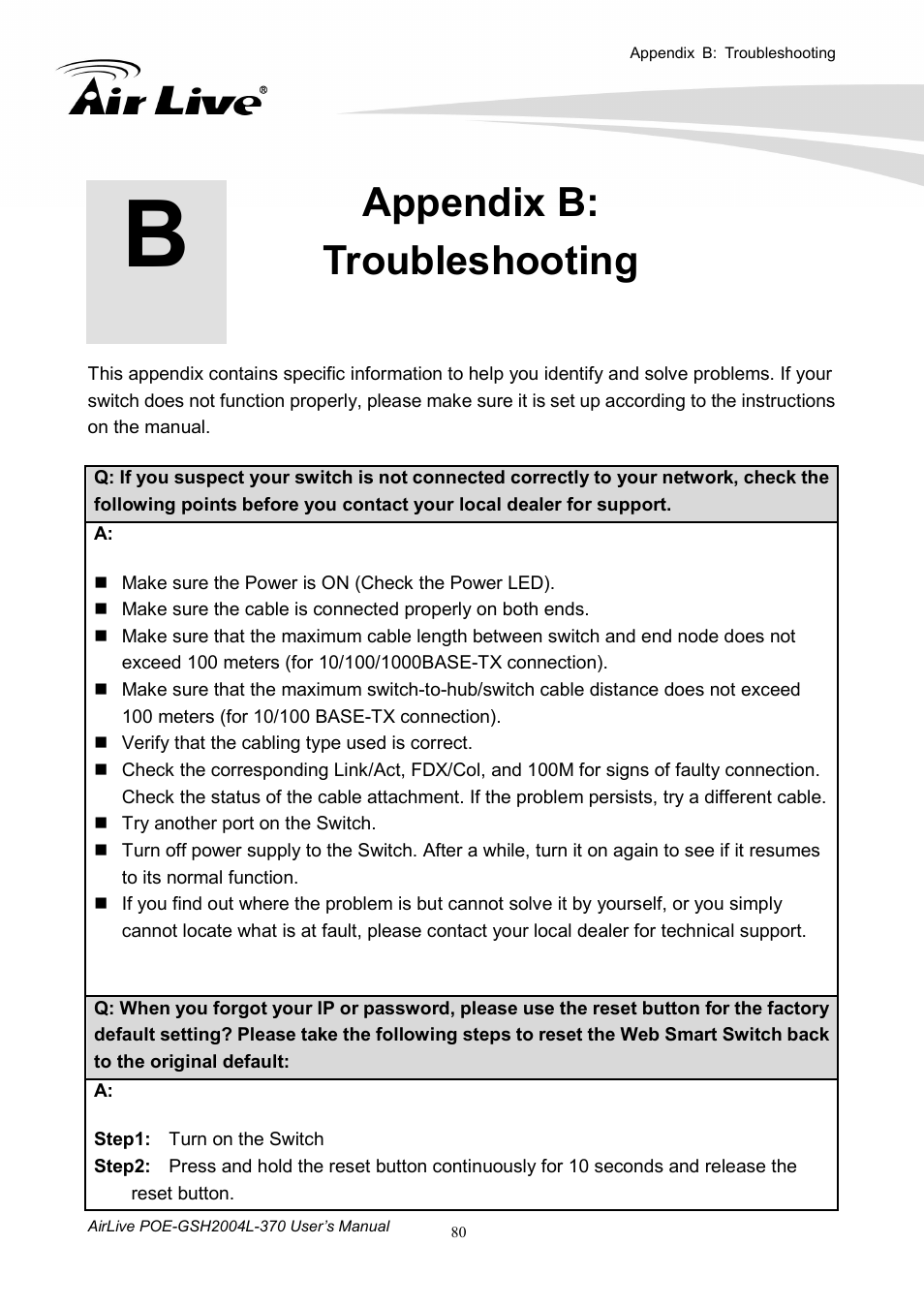 Appendix b: troubleshooting | AirLive POE-GSH2004L-370 User Manual | Page 85 / 86