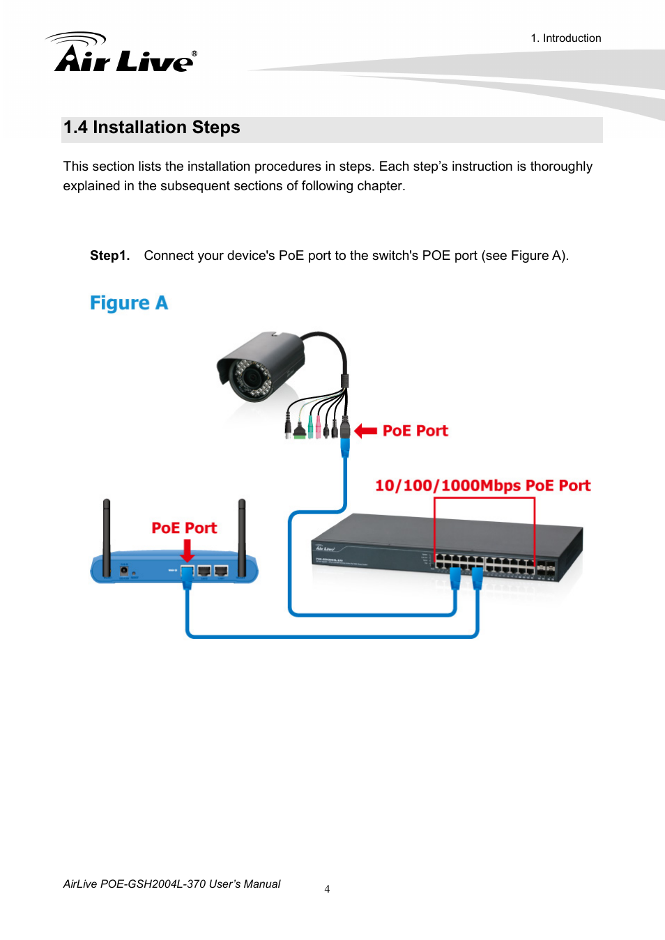 4 installation steps | AirLive POE-GSH2004L-370 User Manual | Page 9 / 86