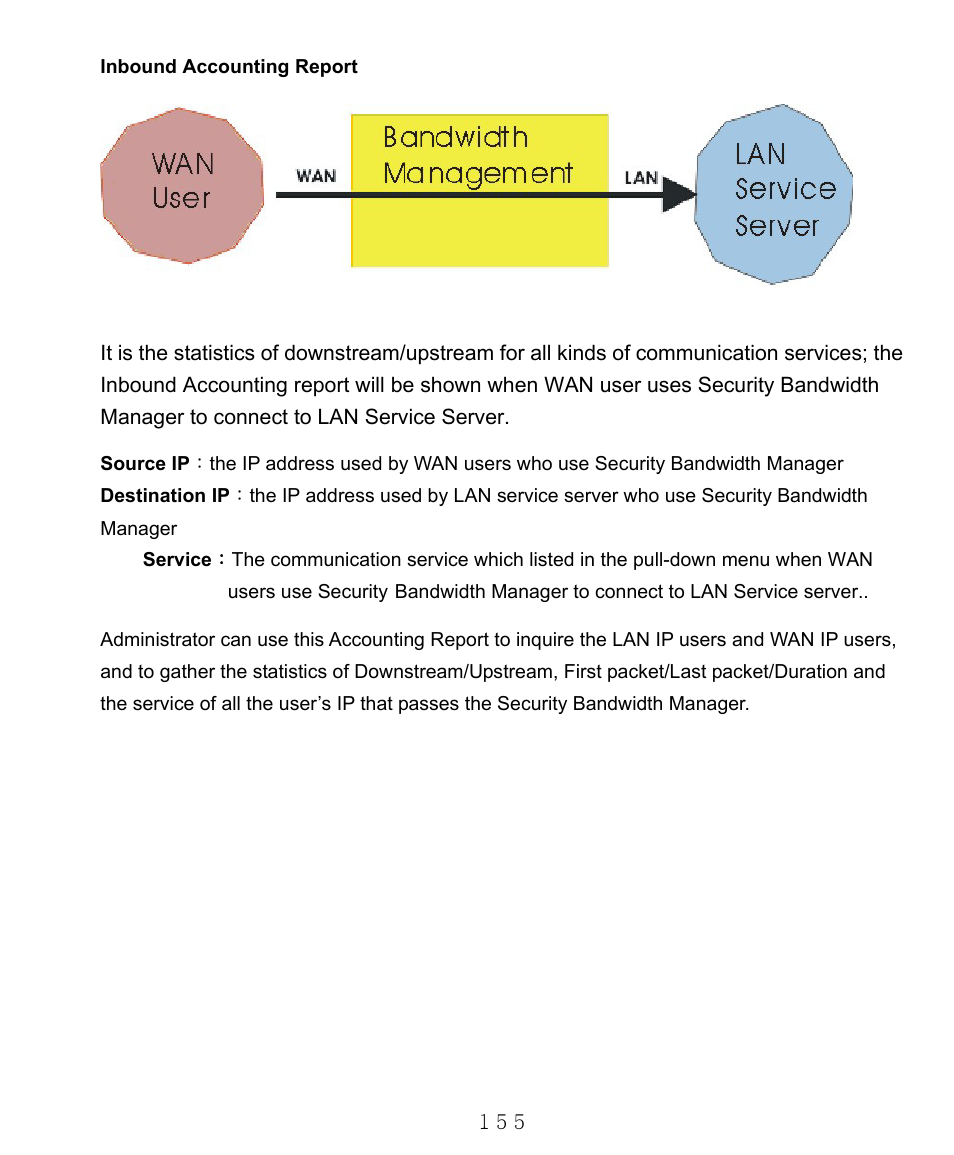 AirLive RS-1000 User Manual | Page 160 / 197