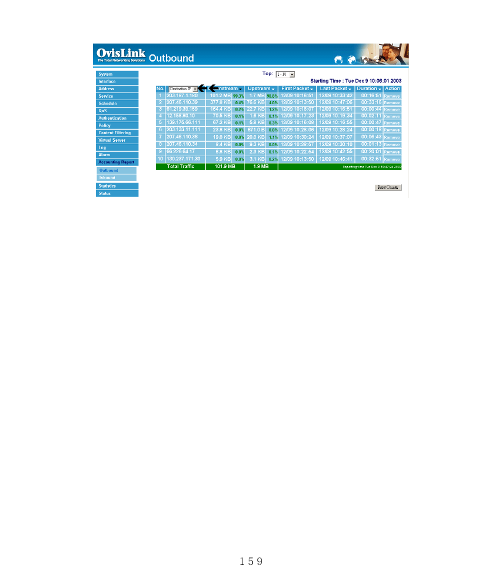 AirLive RS-1000 User Manual | Page 164 / 197